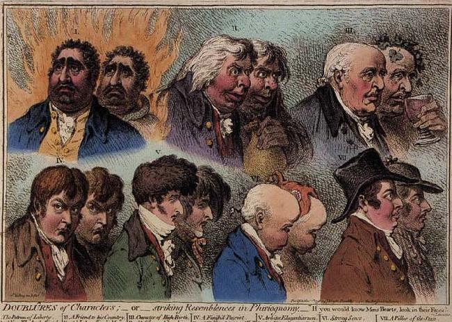 James Gillray Dublures of Characters